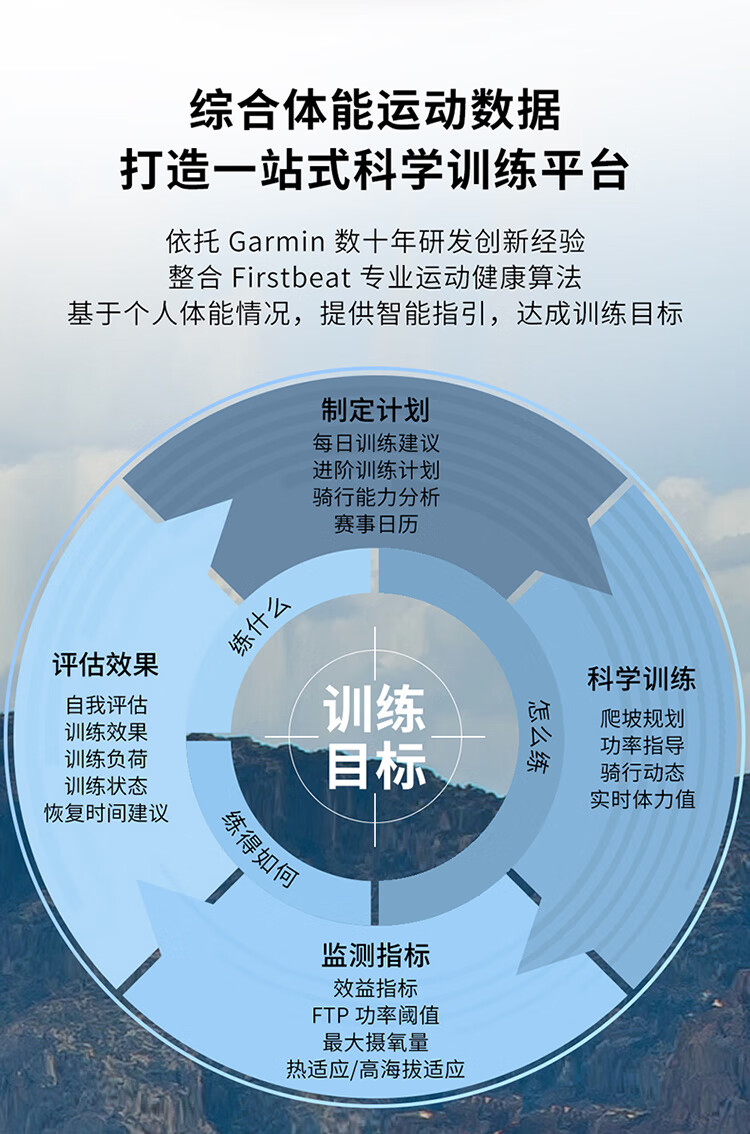 佳明 Edge540 码表（精英版）支持Garmin 第2代传感器详情图 6